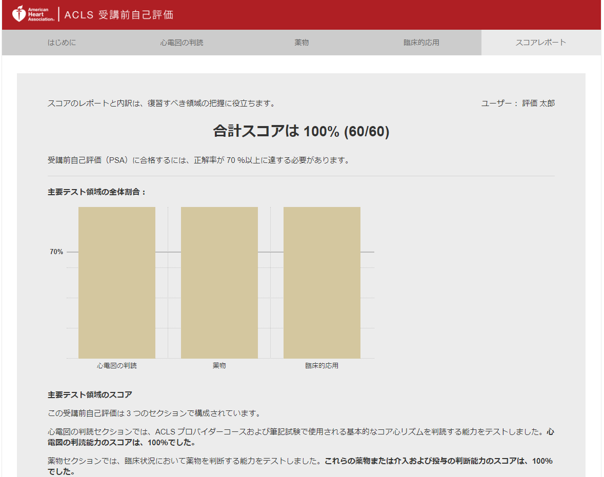 Acls G15版 受講前自己評価の方法 日本acls協会ガイド